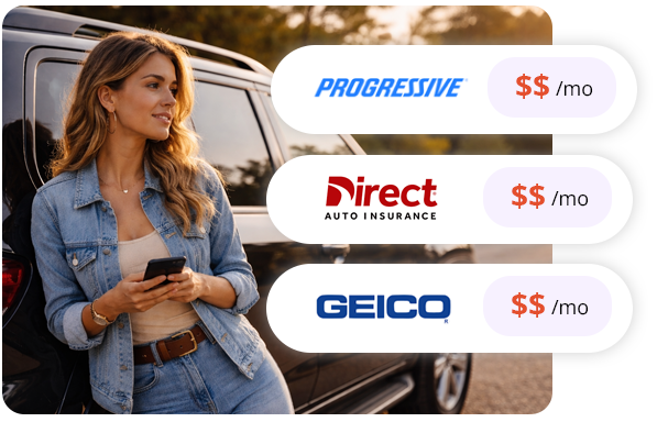 auto and home insurance comparison
